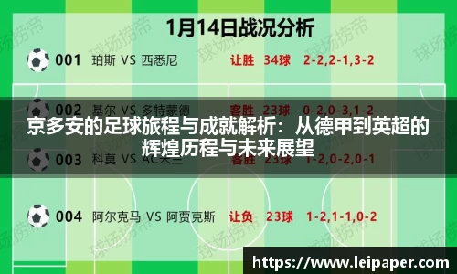京多安的足球旅程与成就解析：从德甲到英超的辉煌历程与未来展望